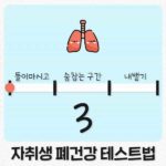 Lung Health Test