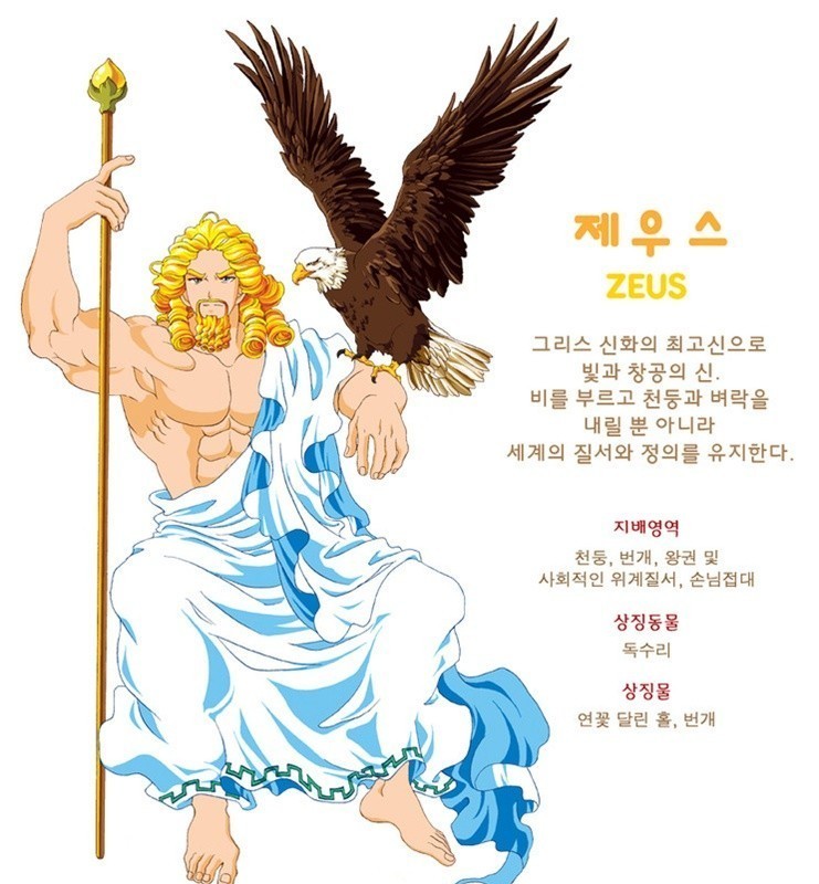 Reverse Zeus image.JPG