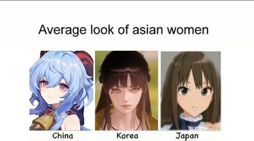 Female appearance from three East Asian countries.