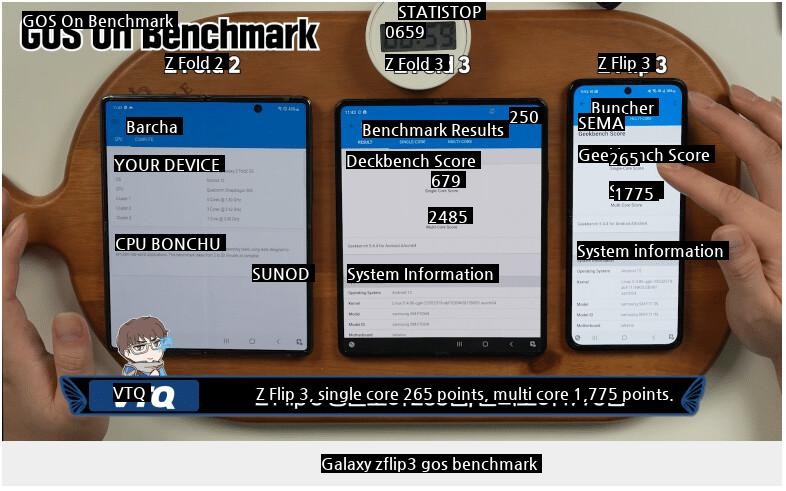 Update on Samsung Z Flip with Gos.jpg