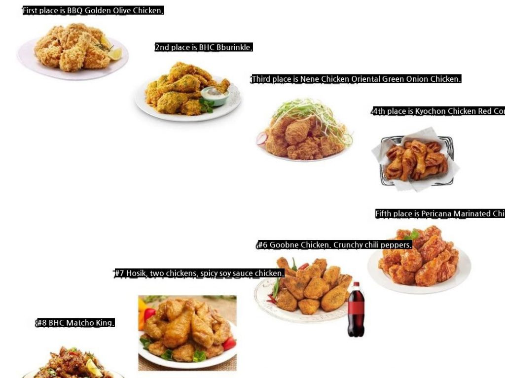 Chicken ranking that people either like or dislike. JPG.