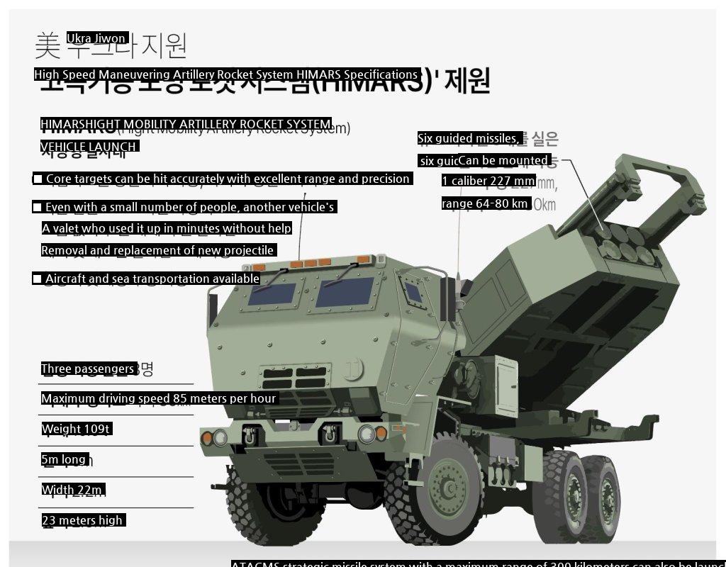 the situation of the Russian military in advance