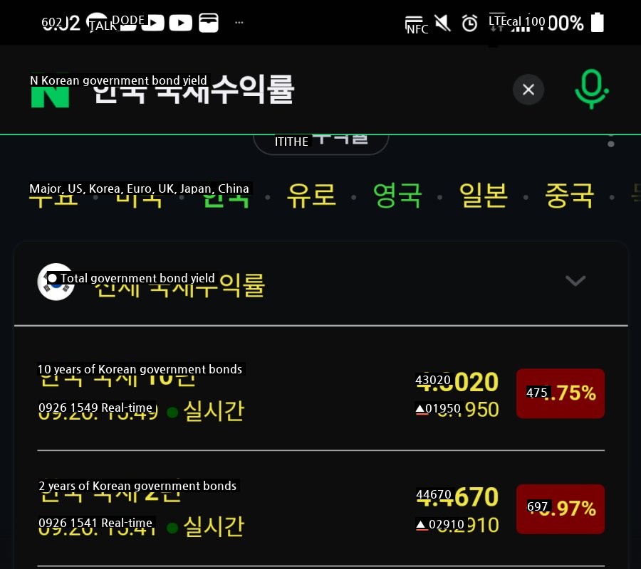 Update on the yield on Korean government bonds.jpg