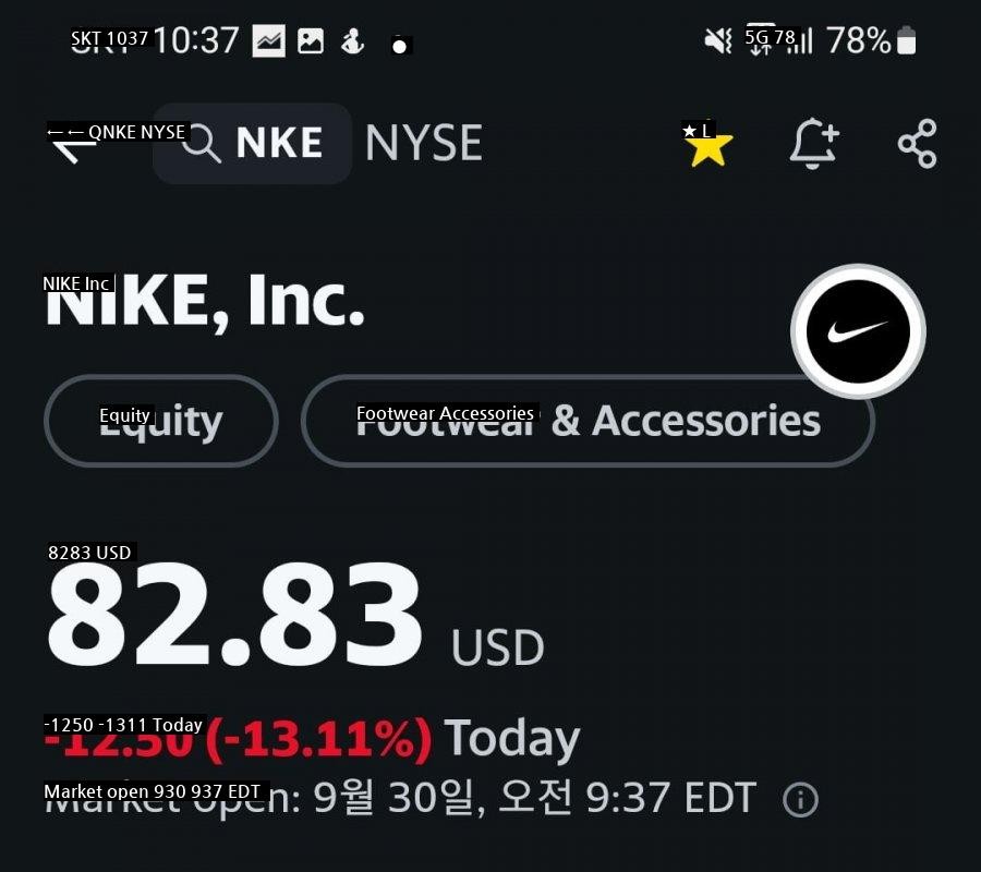 a sharp drop in Nike shares