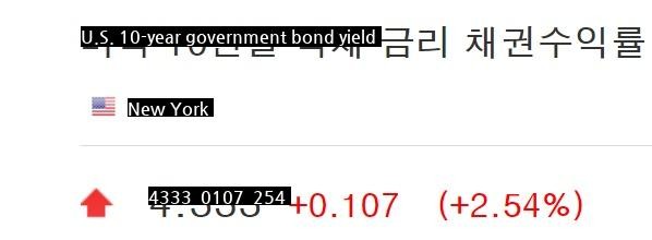 The yield on U.S. bonds is awesome