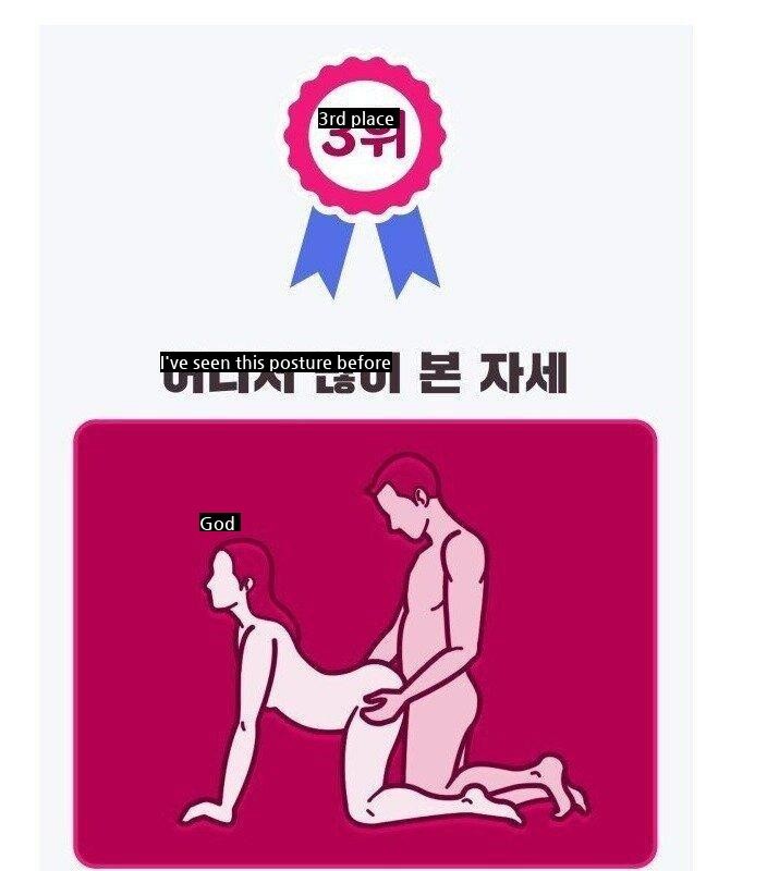 Backward-oriented men's and women's favorite position: 3rd to 1st