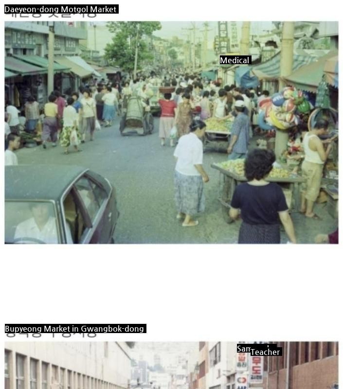 Busan in the 80s