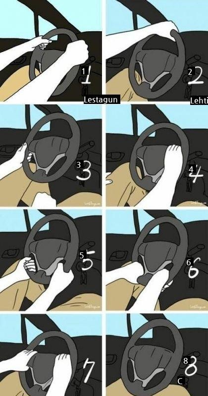 Characteristics of each type of steering wheel