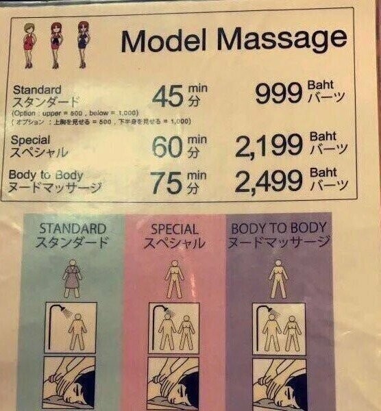 A massage shop in Thailand