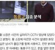 Actor Kang Eun-il, who was sentenced to prison for not committing sexual violence...The shadow of the CCTV was saved