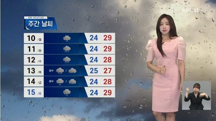 Most of this week, it's raining...Watch out for heavy rain and strong winds