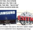 American employee Samsung has drinking culture TSMC has military culture problems in Chinese history