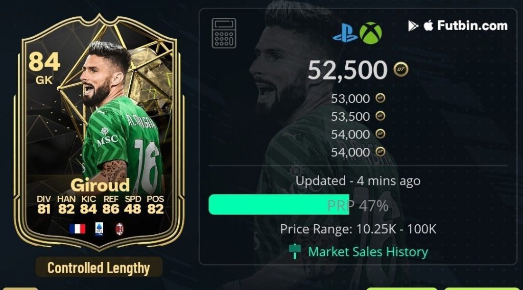 FC24 Fifa 24 Olivier Giroud update jpg