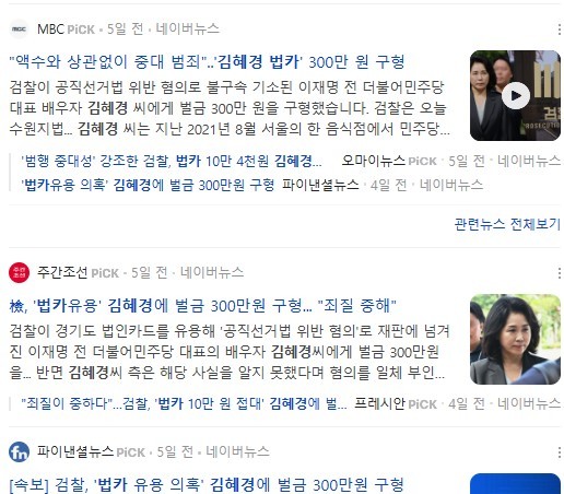 Kim Hye-kyung was fined 78,000 won.