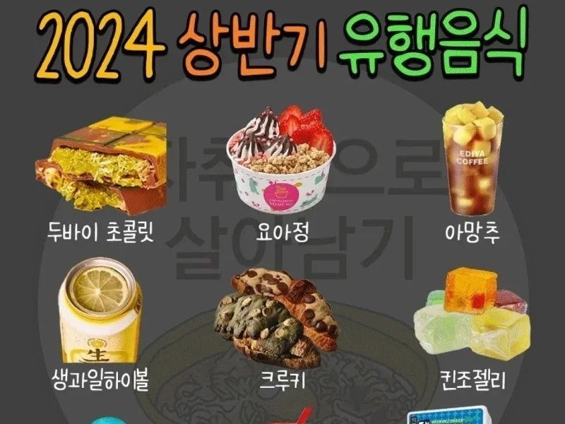 Popular food in the first half of 2024 ㄷ.jpg