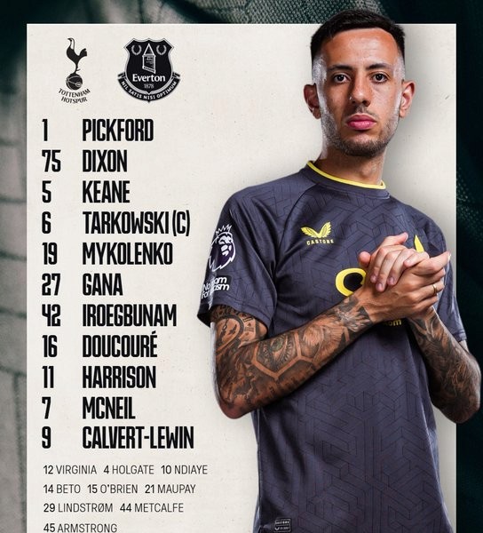 Tottenham Hotspur reveal starting lineup for Everton match, Son Heung-min included