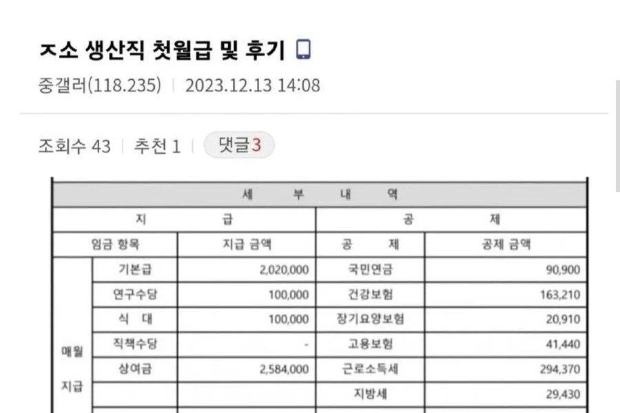 I went to work and received 4.8 million won as my first salary ^,^